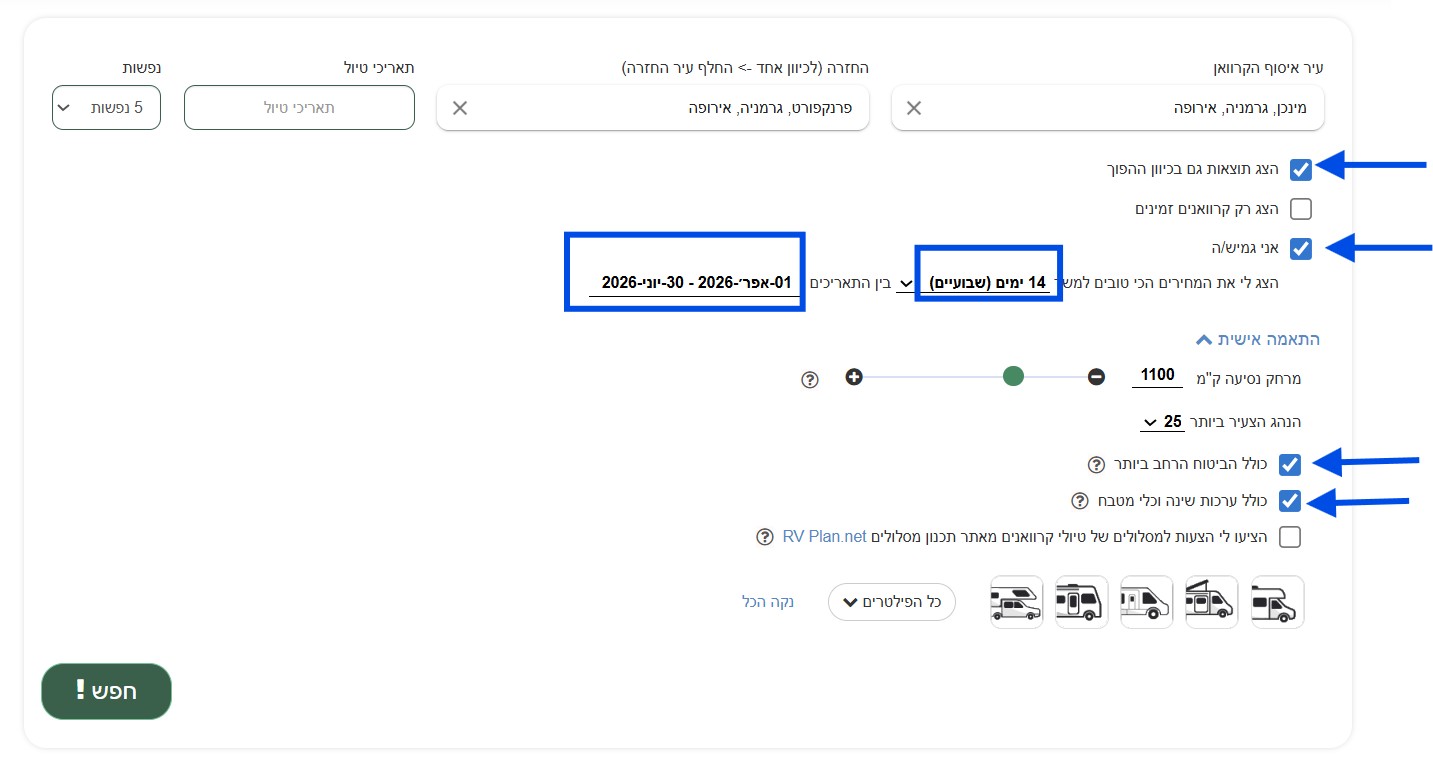 השכרת קרוואן בצרפת מחיר הכי טוב